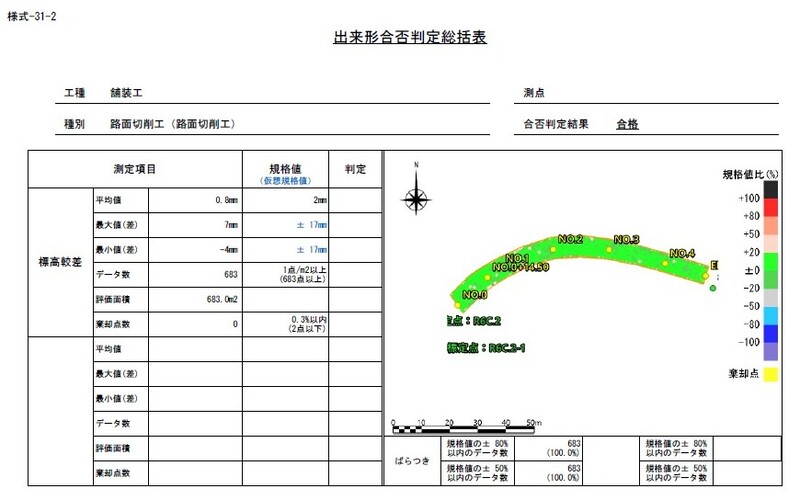 3次元出来形管理
